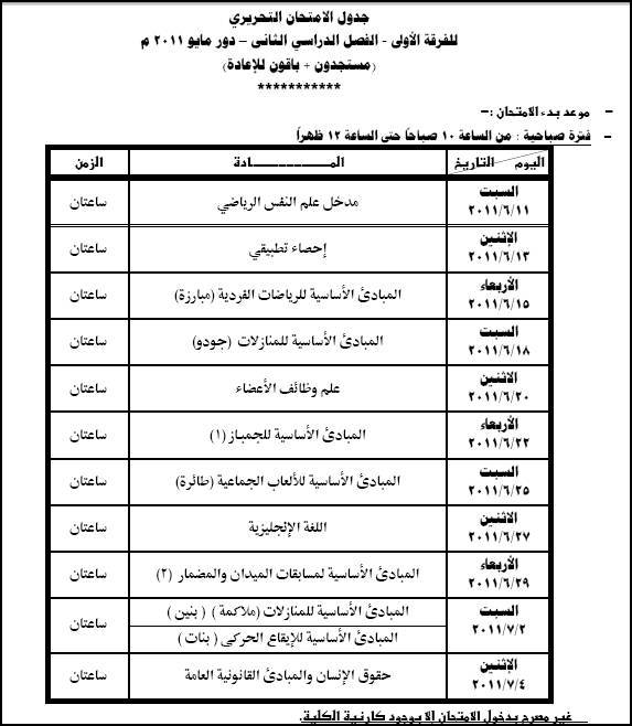 جدول امتحانات كليه تربيه رياضيه الفصل الدراسى الثانى 2011 111